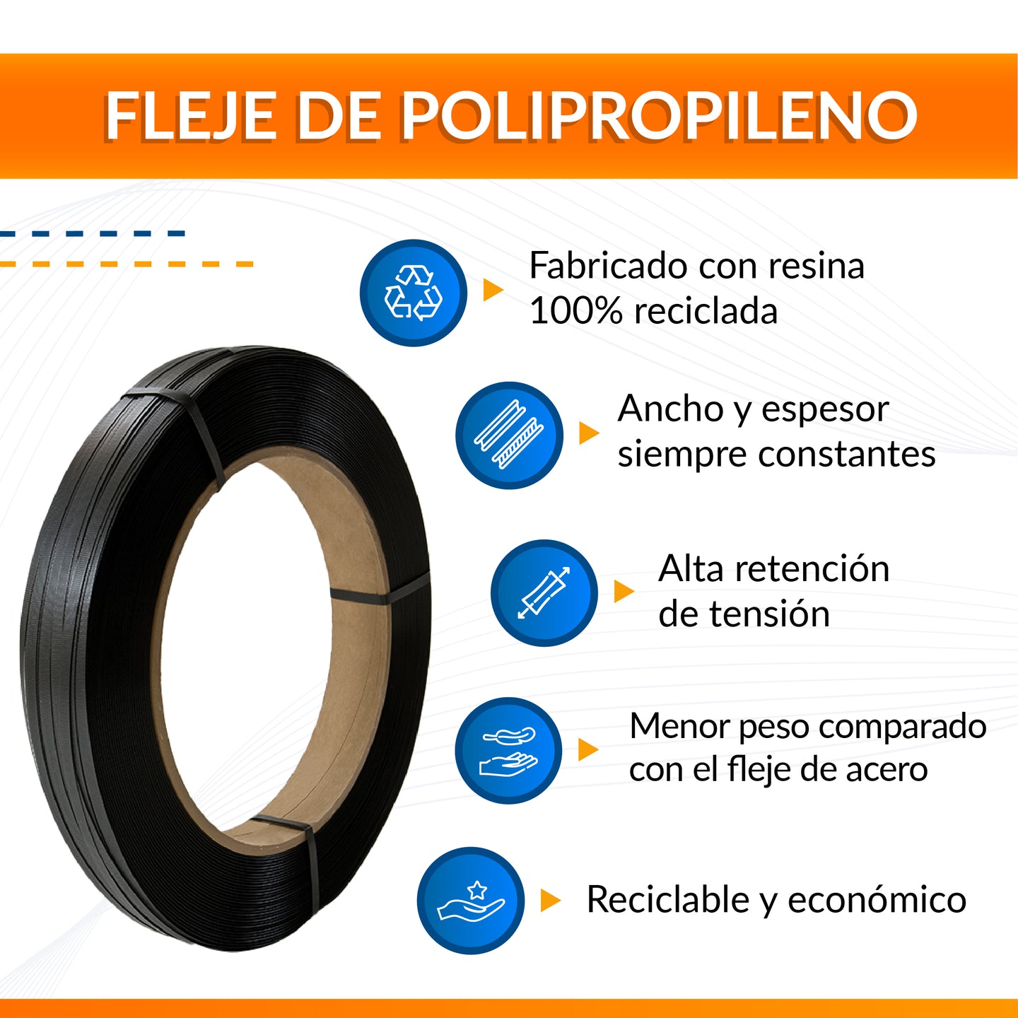 Fleje de Polipropileno